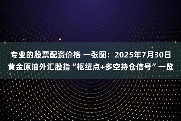 专业的股票配资价格 一张图：2025年7月30日黄金原油外汇股指“枢纽点+多空持仓信号”一览